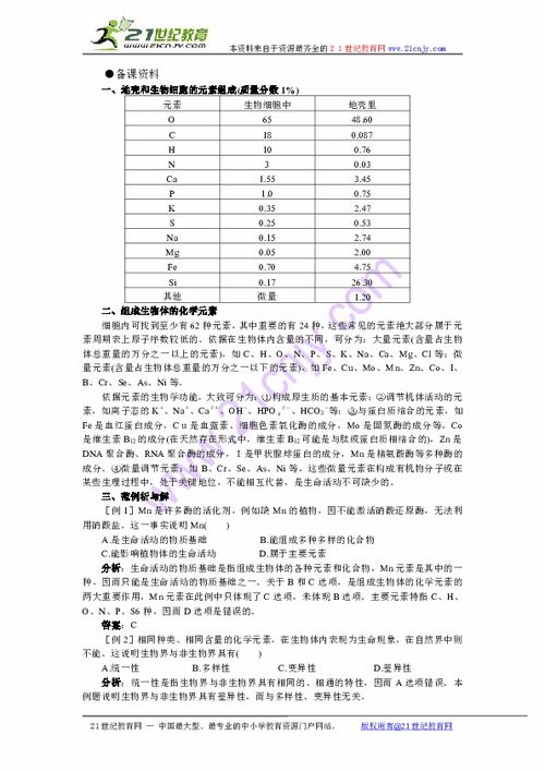 高中生物第一册 第一章 生命的物质基础 1组成生物体的化学元素 备课资料 人教大纲版 下载 生物