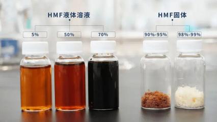 新材料研发商中科国生完成数千万元天使轮融资:致力于「双碳」背景下生物基替代