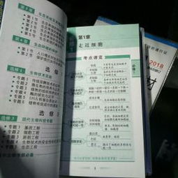 快易通 文言文精解精析 高中 基础知识及重点难点突破 高中生物 图解速记 高中作文万能素材 三本合售