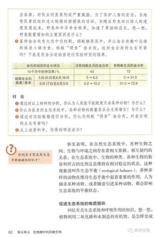 人教版八年级上册生物电子课本教材 高清pdf版