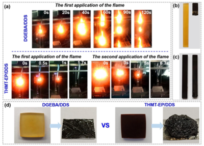 课题组在Sustainable Materials上发表研究成果