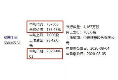 又见超级打新周:创业板注册制第一股也来了
