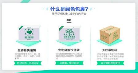 菜鸟联手1688倡导环保:知否知否?快递包装应是"绿"肥"白"瘦