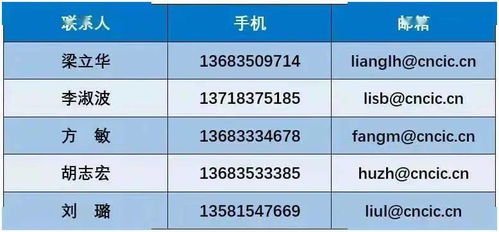 云集行业 顶流 嘉宾 共商生物基材料产业大发展