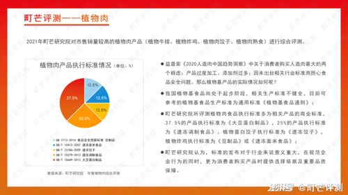 町芒研究院 2022植物基食品行业研究报告