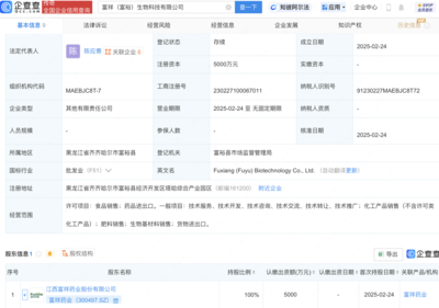 富祥药业战略布局新领域，成立生物科技子公司拓展生物基材料销售