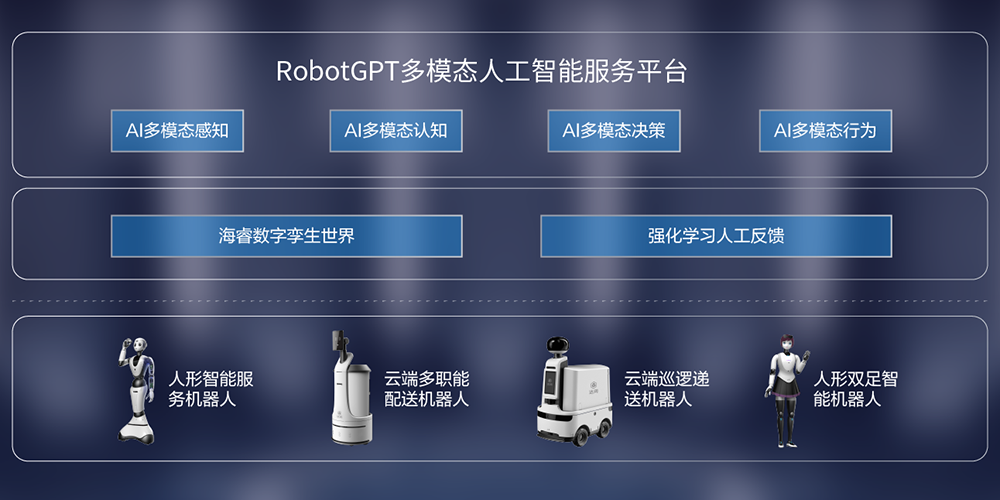 1690957278527963.png 642a745a58037.png